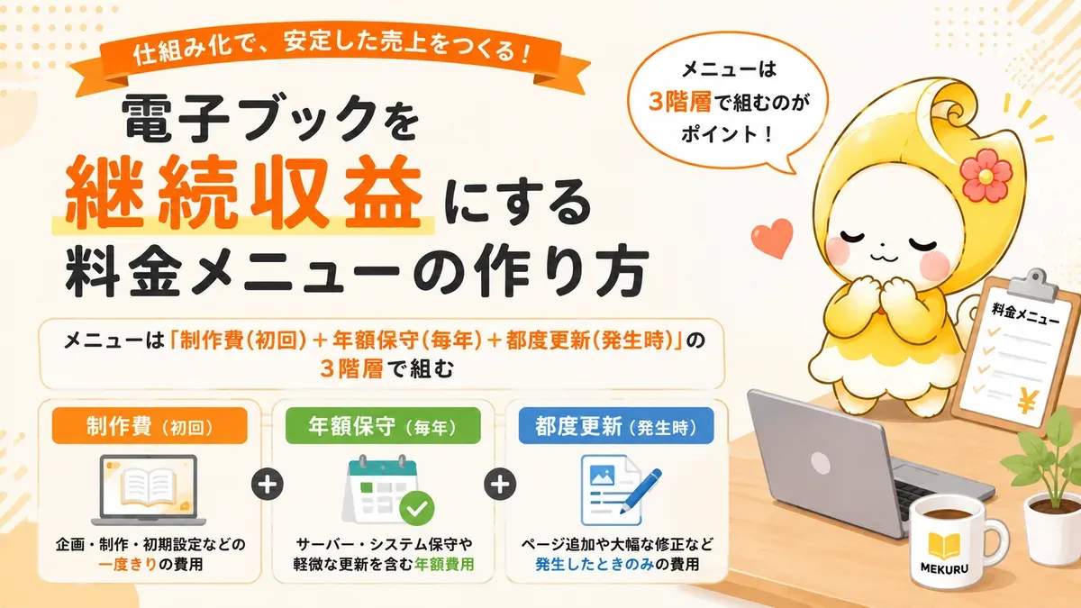 電子ブックを継続収益にする料金メニューの作り方｜印刷会社の値付け設計
