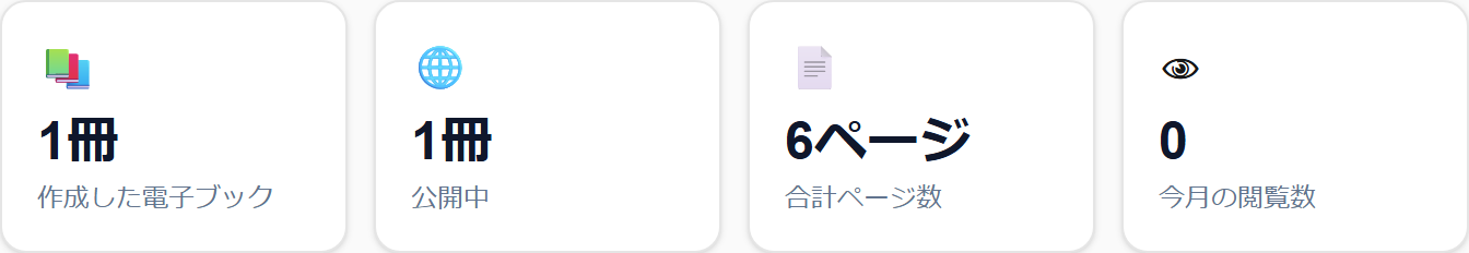 統計カード