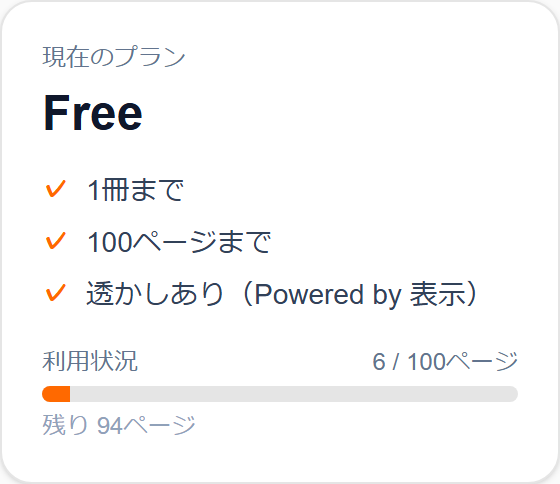 無料(Free)プランの表示